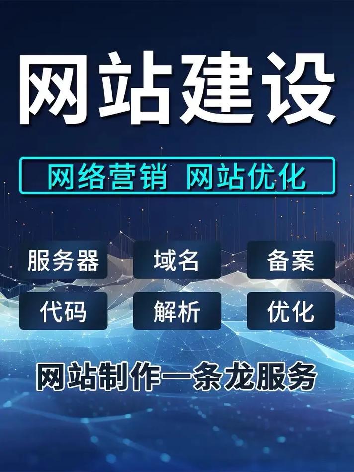 專業網站建設制作 十年技術沉淀，一條龍服務為您打造精品網站