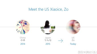 微軟AI 以研發(fā)為根，以對(duì)話為翼，開(kāi)創(chuàng)應(yīng)用新紀(jì)元